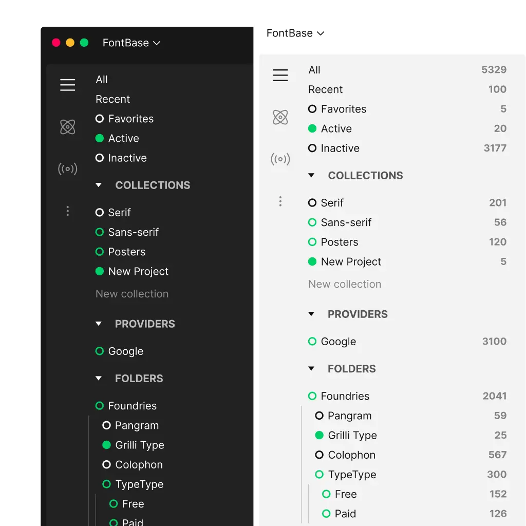 Themes